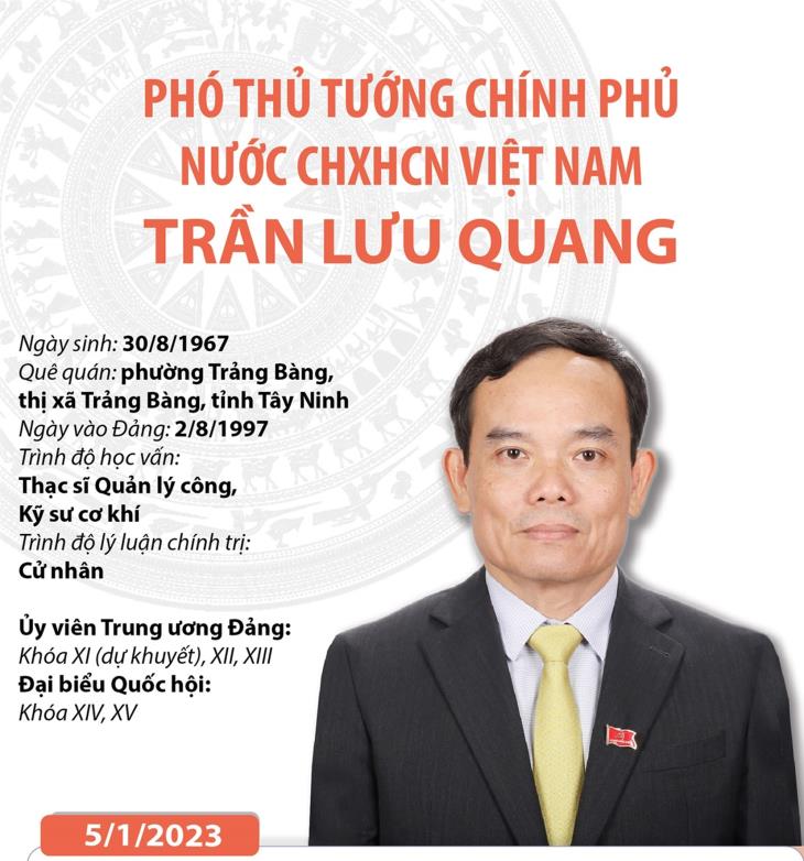 Phó Thủ tướng Chính phủ nước CHXHCN Việt Nam Trần Lưu Quang